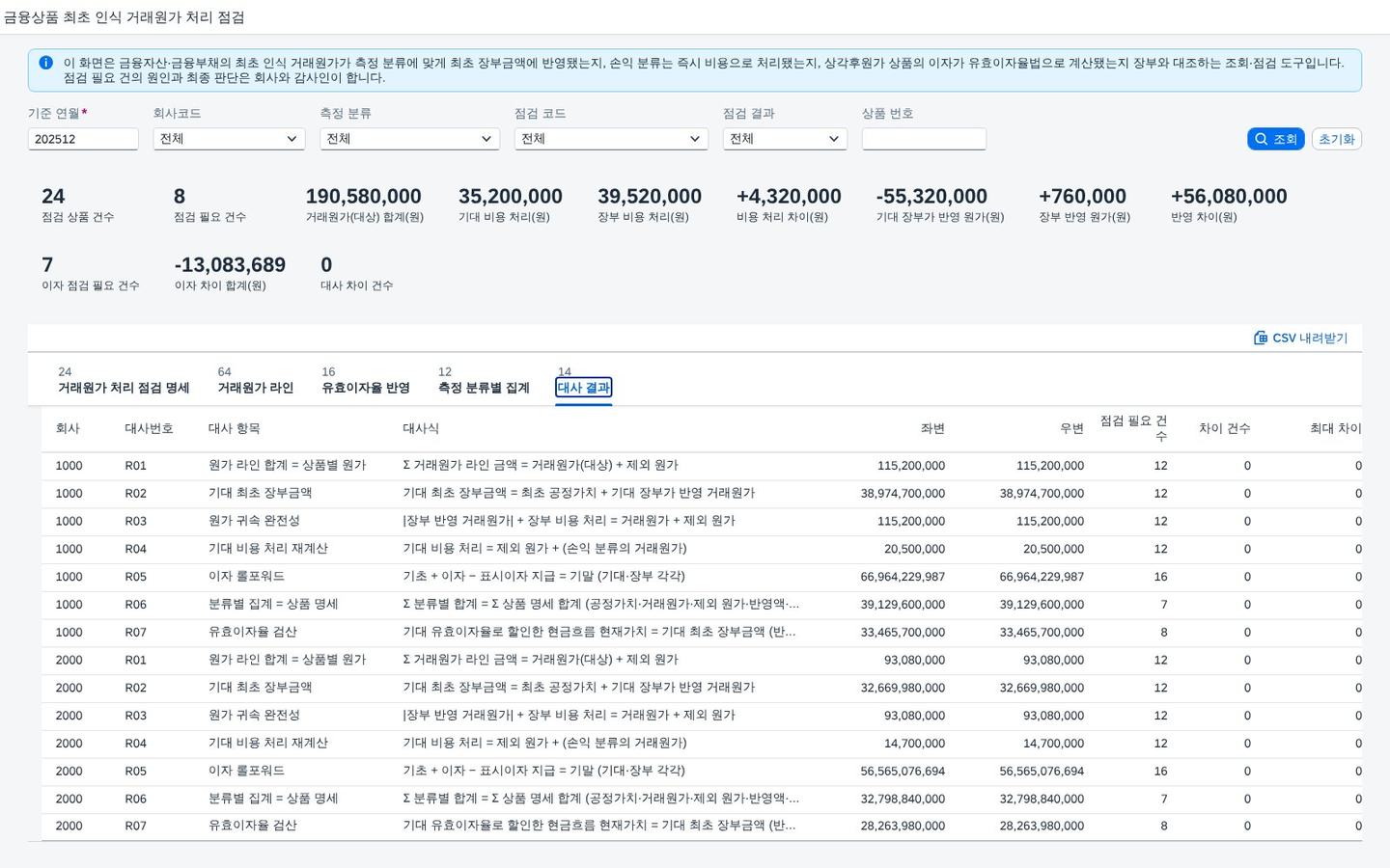 대사 결과