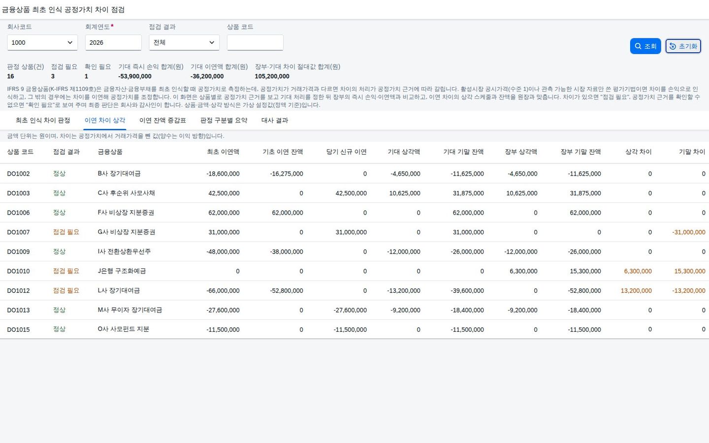 이연 차이 상각 탭 이연 차이 상각 탭