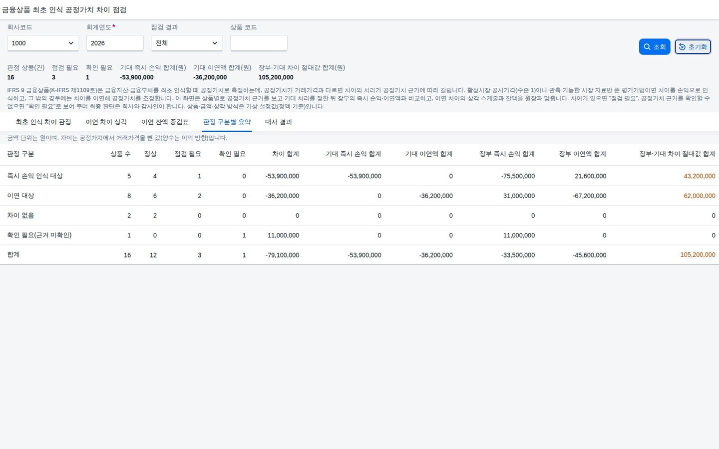판정 구분별 요약 탭 판정 구분별 요약 탭