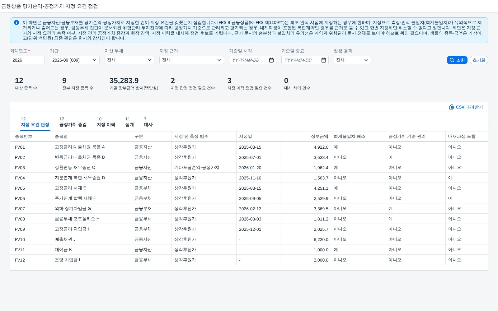 SAP 금융상품 당기손익-공정가치 지정 요건 점검 — IFRS 9, 최초 인식 시점의 지정 근거와 취소 불가 요건을 종목별로 따져 공정가치 증감과 원장을 대조한다 화면