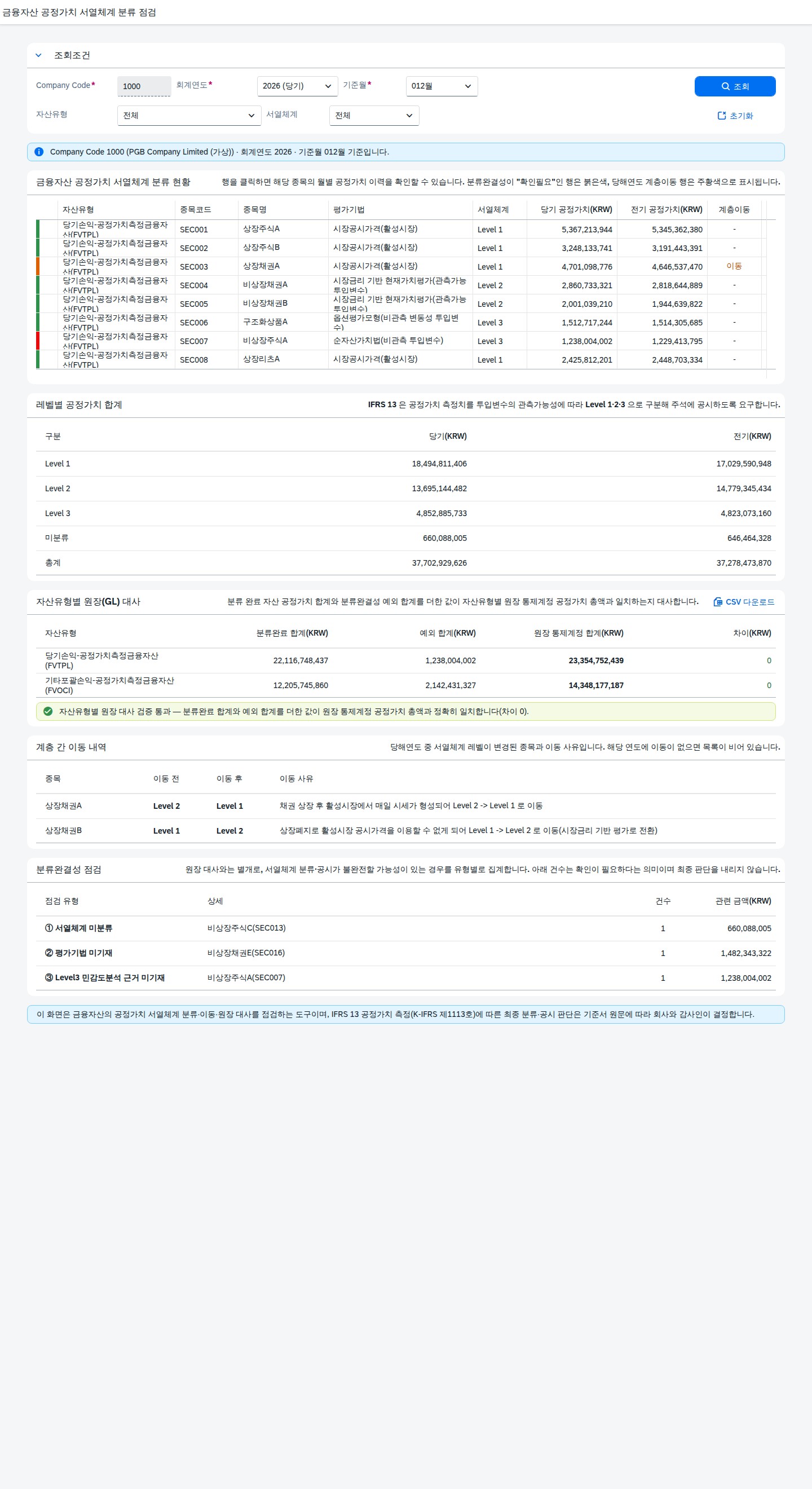 SAP 금융자산 공정가치 서열체계 분류 점검 — IFRS 13, Level 1·2·3 분류와 계층이동을 원장으로 먼저 맞춰본다 화면