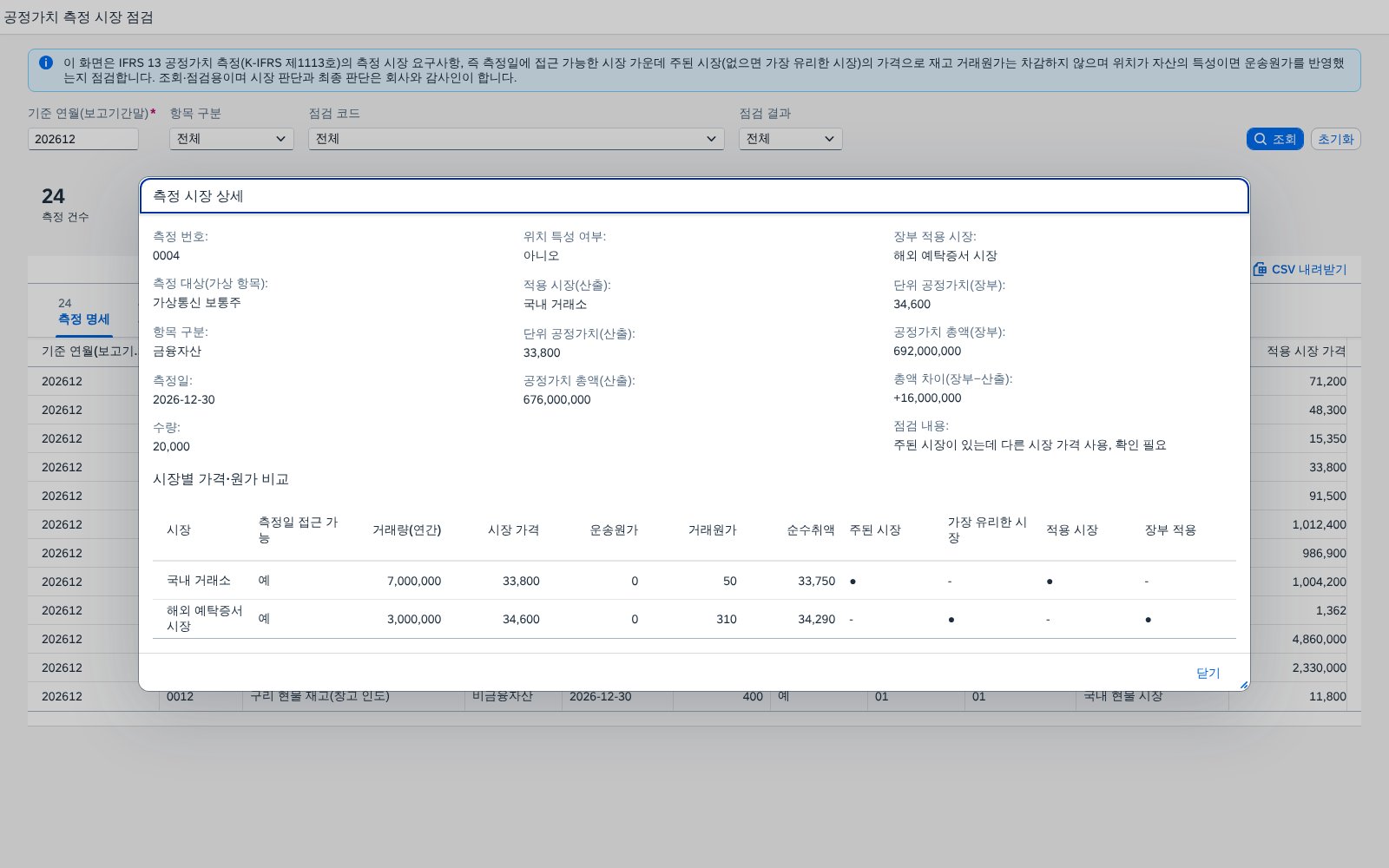 행 클릭 — 측정 시장 상세