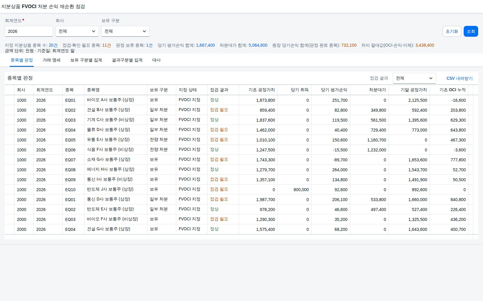 SAP 지분상품 FVOCI 처분손익 재순환 점검 — IFRS 9, 기타포괄손익-공정가치로 지정한 지분상품은 팔아도 손익으로 옮기지 않았는지 원장과 맞춰본다 화면