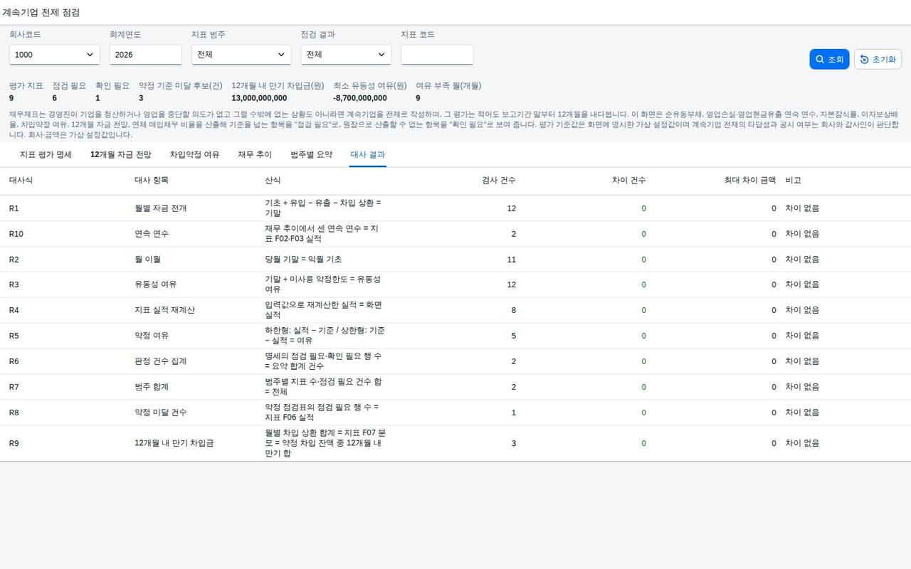 대사 결과 탭 대사 결과 탭