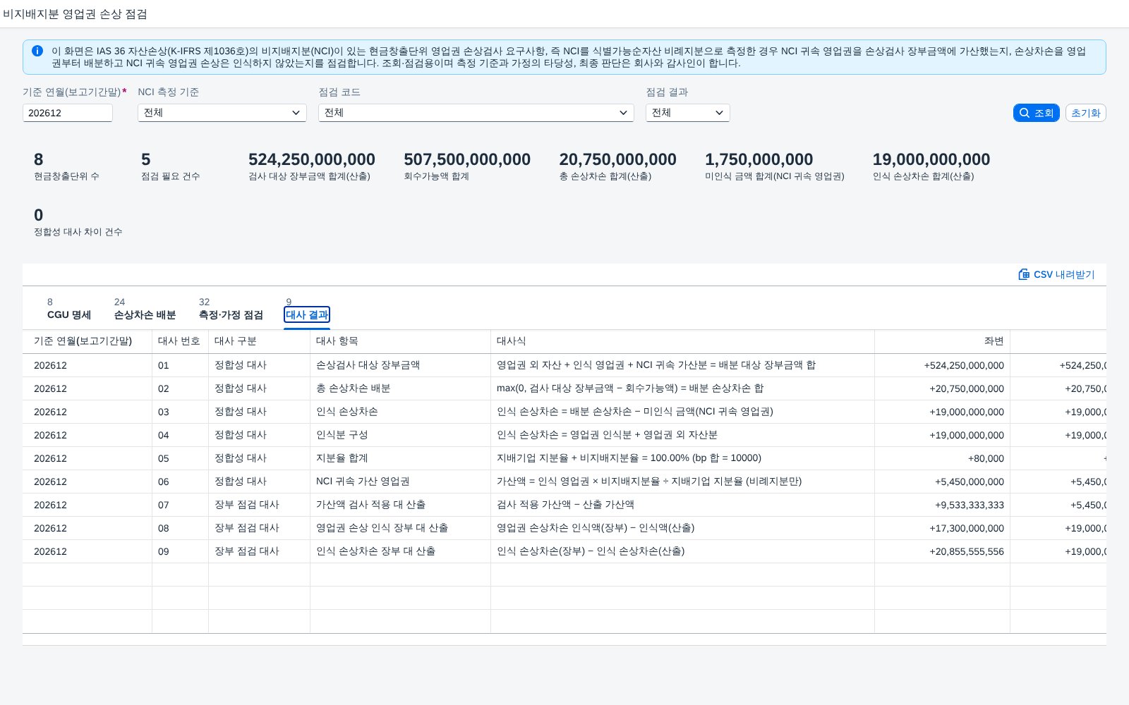 대사 결과 대사 결과