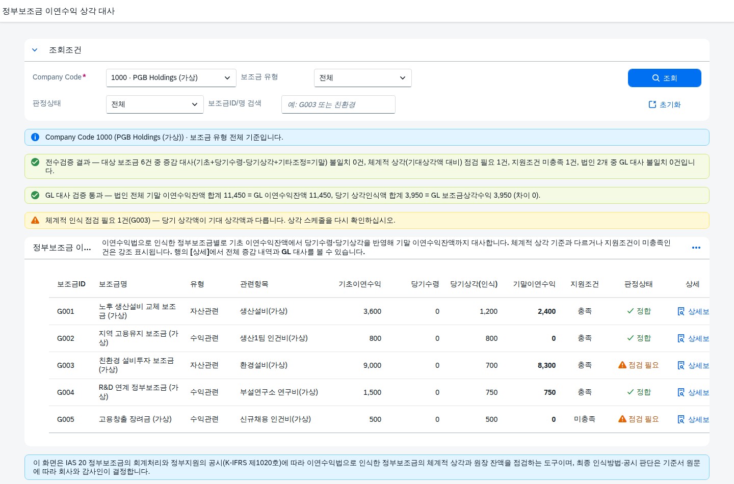 SAP 정부보조금 이연수익 상각 대사 — IAS 20, 체계적 상각 기준부터 원장으로 맞춰본다 화면