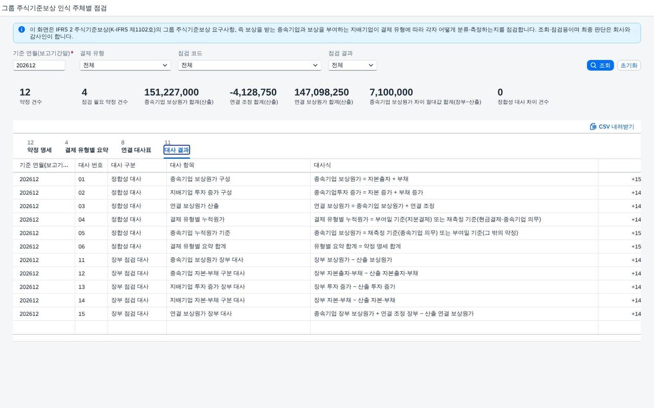 대사 결과