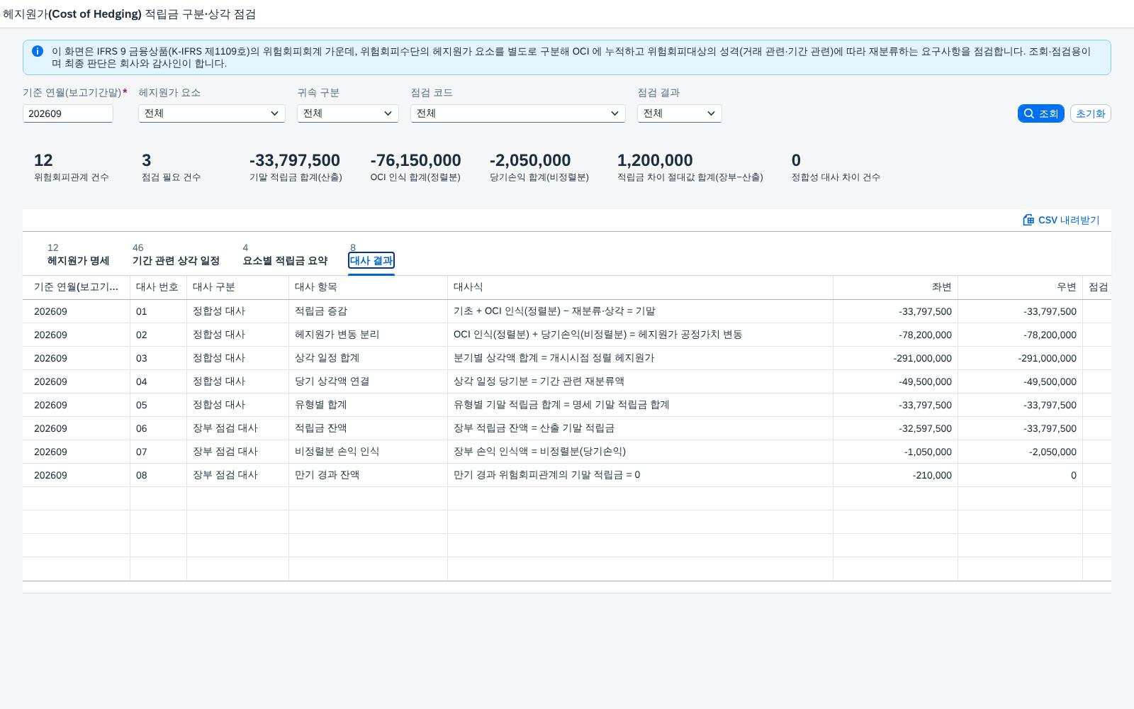 대사 결과 대사 결과