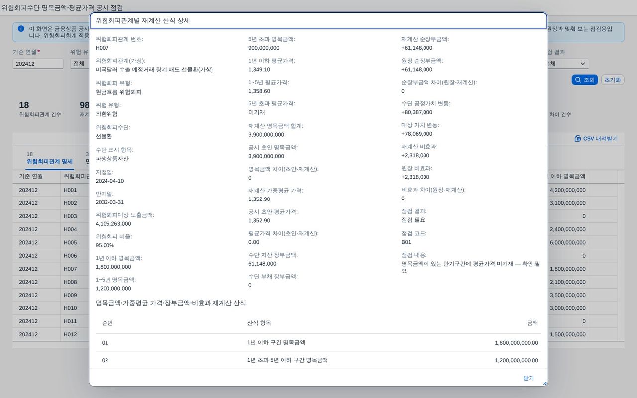 행을 누르면 산식 상세 행을 누르면 산식 상세