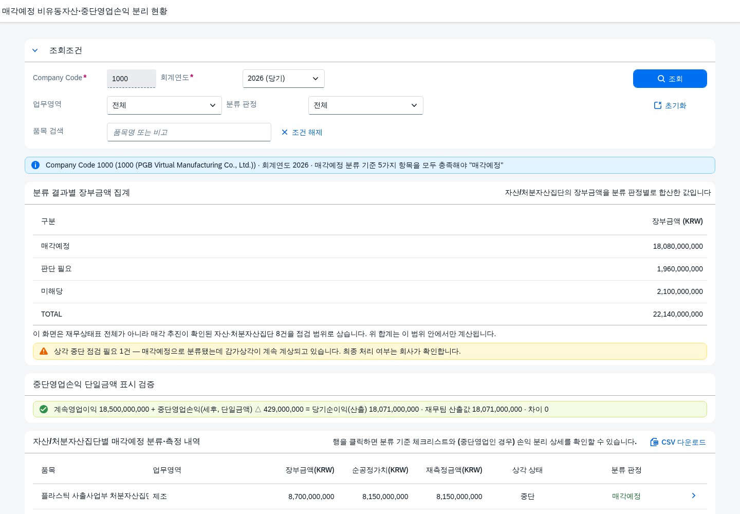 SAP 매각예정 비유동자산·중단영업손익 분리 현황 — IFRS 5, 중단영업손익을 단일 금액으로 미리 나눠본다 화면