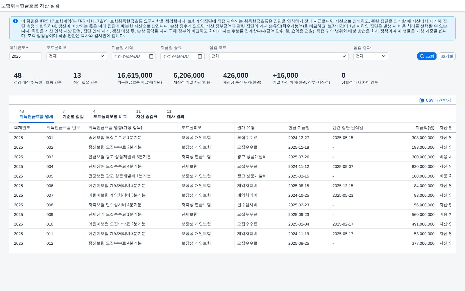 SAP 보험취득현금흐름 자산 점검 — IFRS 17, 집단 인식 전에 지급한 수수료가 자산으로 올라가고 집단 인식 때 빠지는지 손상까지 장부와 맞춰본다 화면