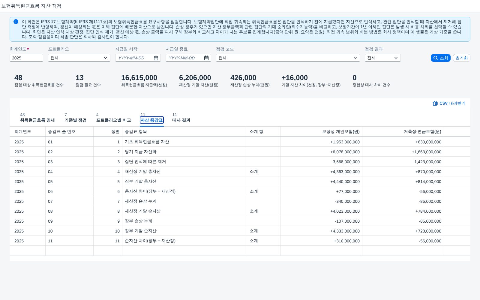 자산 증감표 자산 증감표