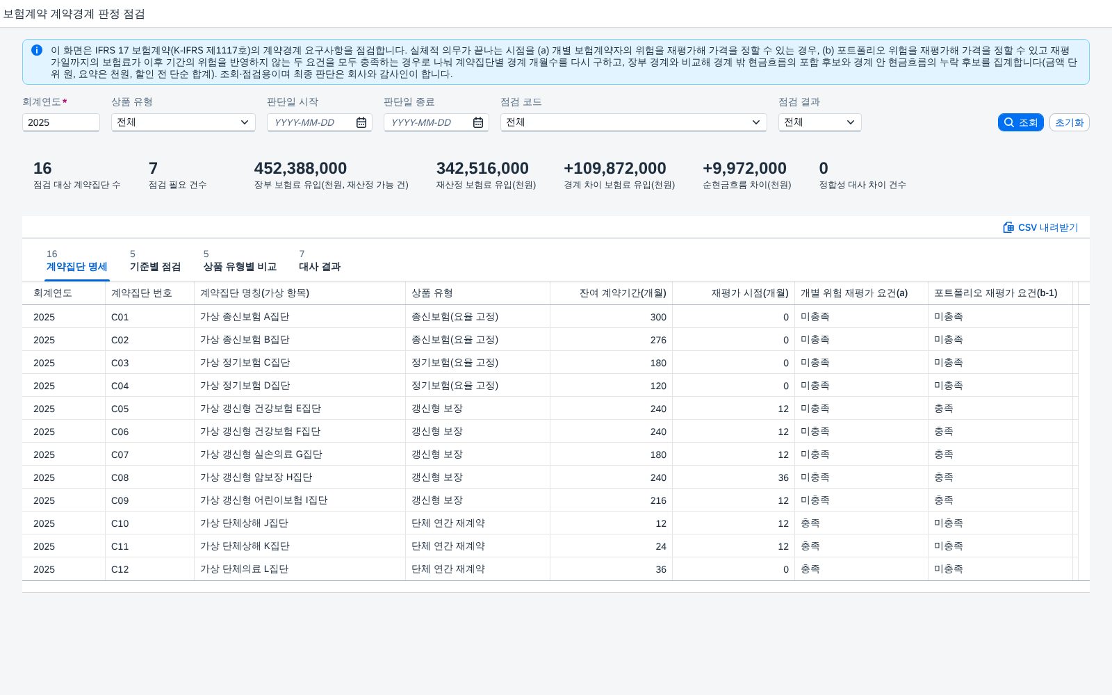SAP 보험계약 계약경계 판정 점검 — IFRS 17, 재평가 요건으로 경계 개월수를 다시 구해 경계 밖 현금흐름이 섞였는지 장부와 맞춰본다 화면