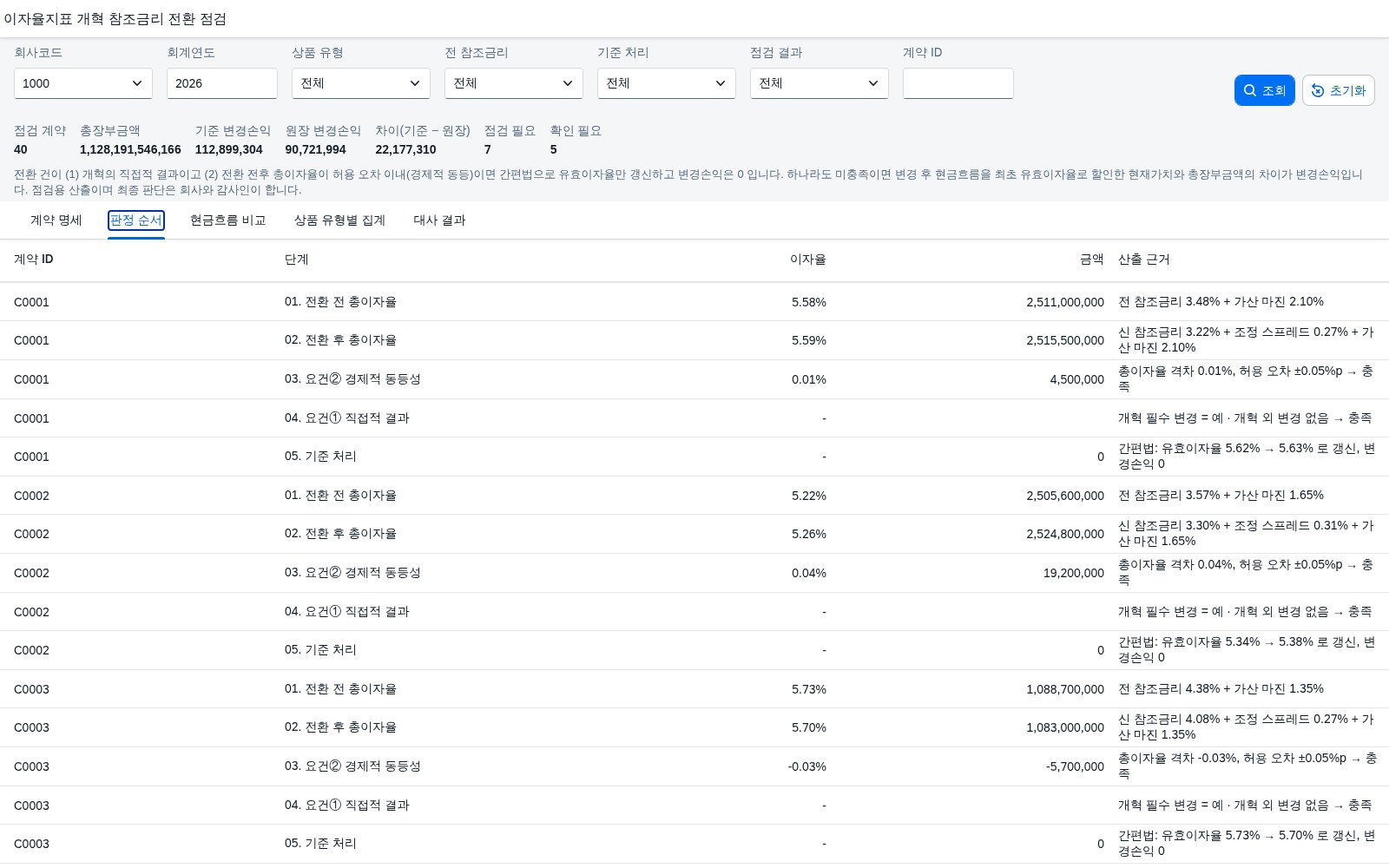 판정 순서 탭 판정 순서 탭
