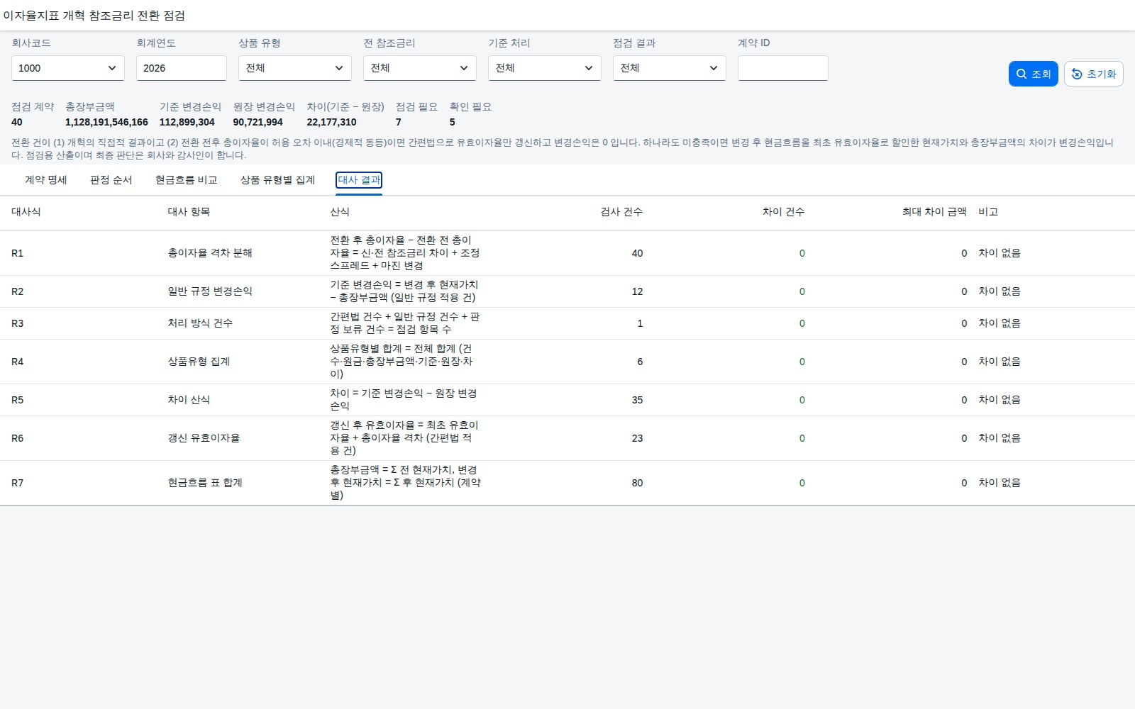 대사 결과 탭 대사 결과 탭