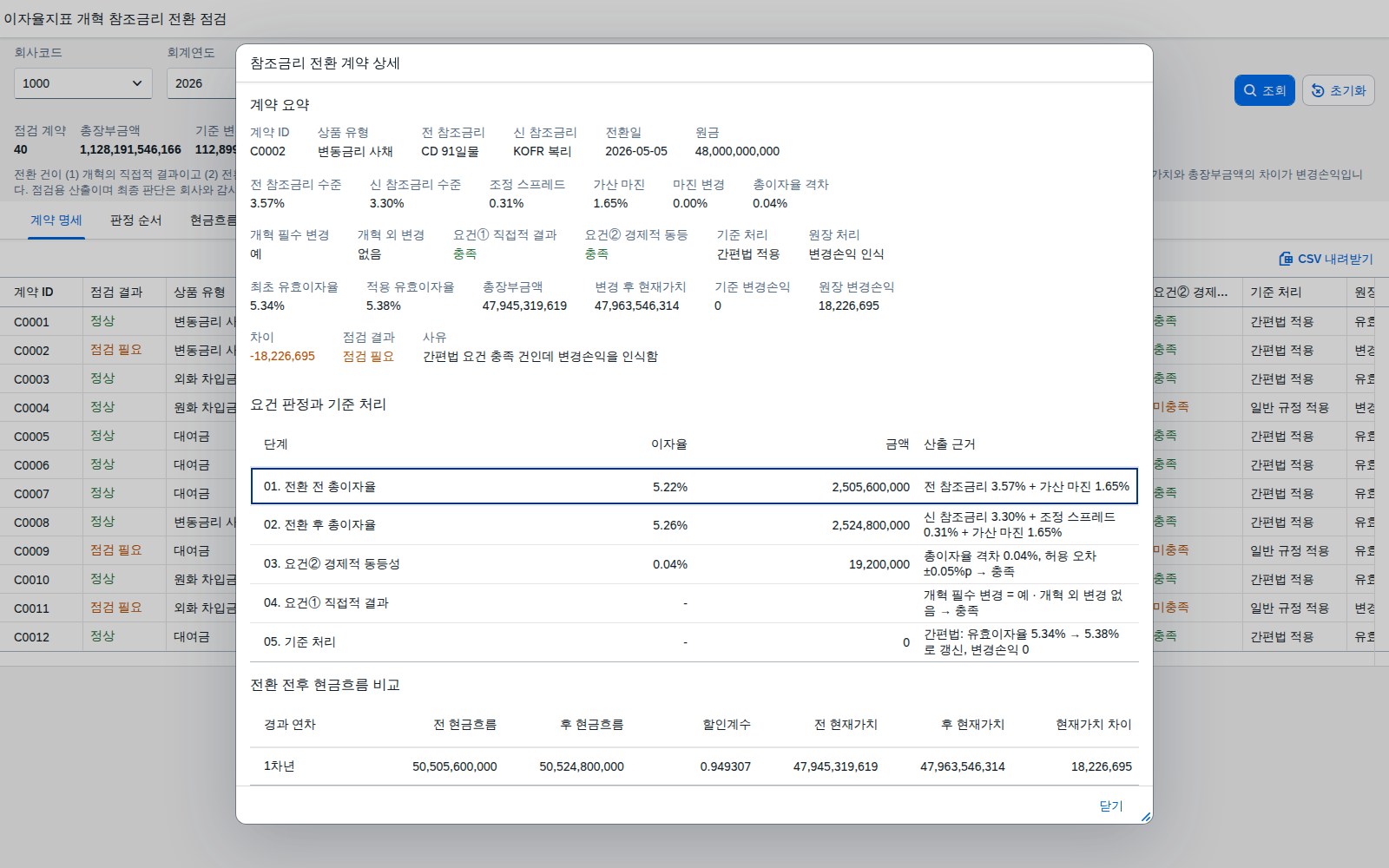 계약 상세 다이얼로그 계약 상세 다이얼로그