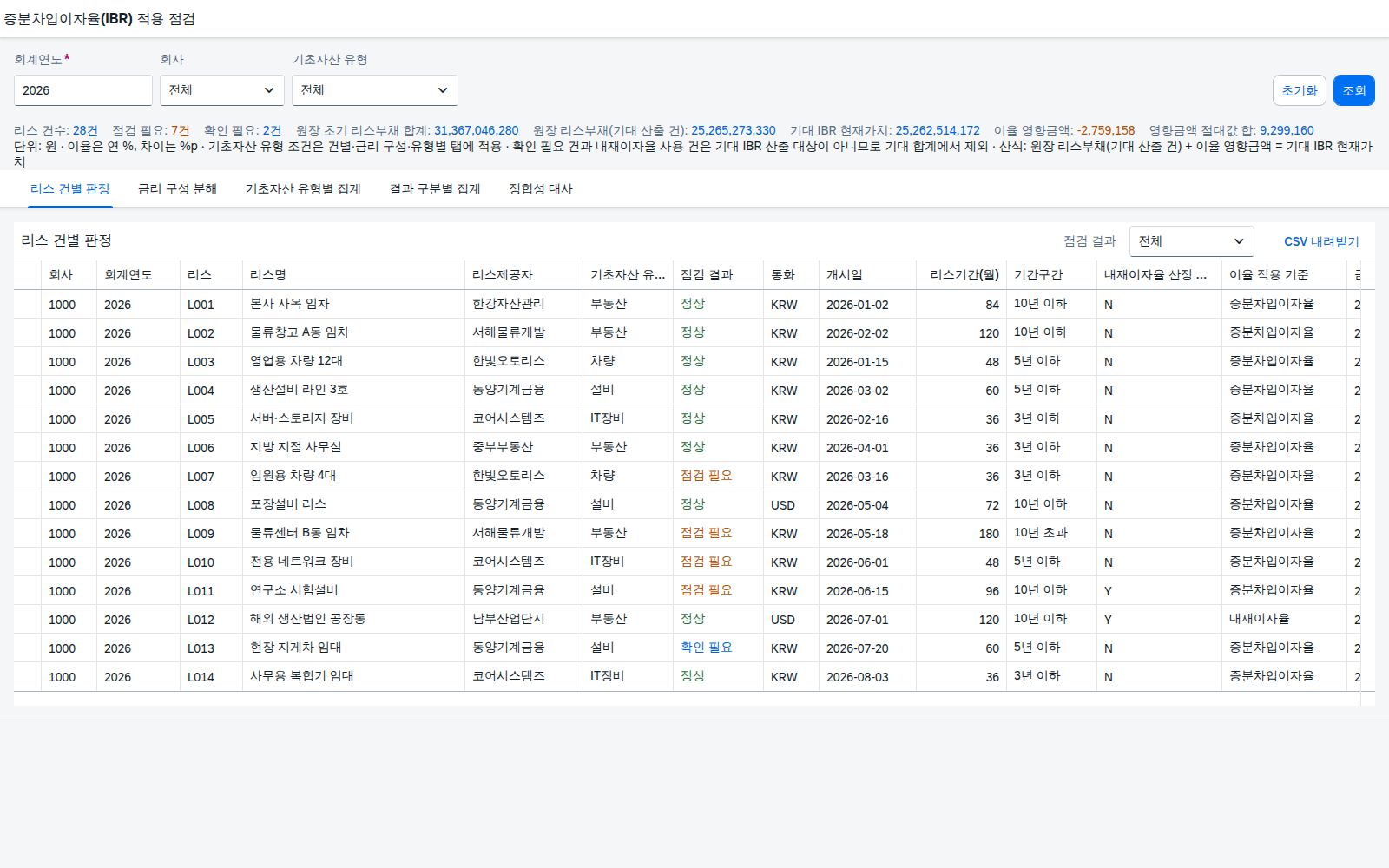 SAP 증분차입이자율(IBR) 적용 점검 — IFRS 16, 리스부채를 할인한 이율이 개시일 기준 기준금리·스프레드·담보 조정과 맞는지, 그 이율로 다시 계산한 금액이 원장 인식액과 같은지 대조한다 화면