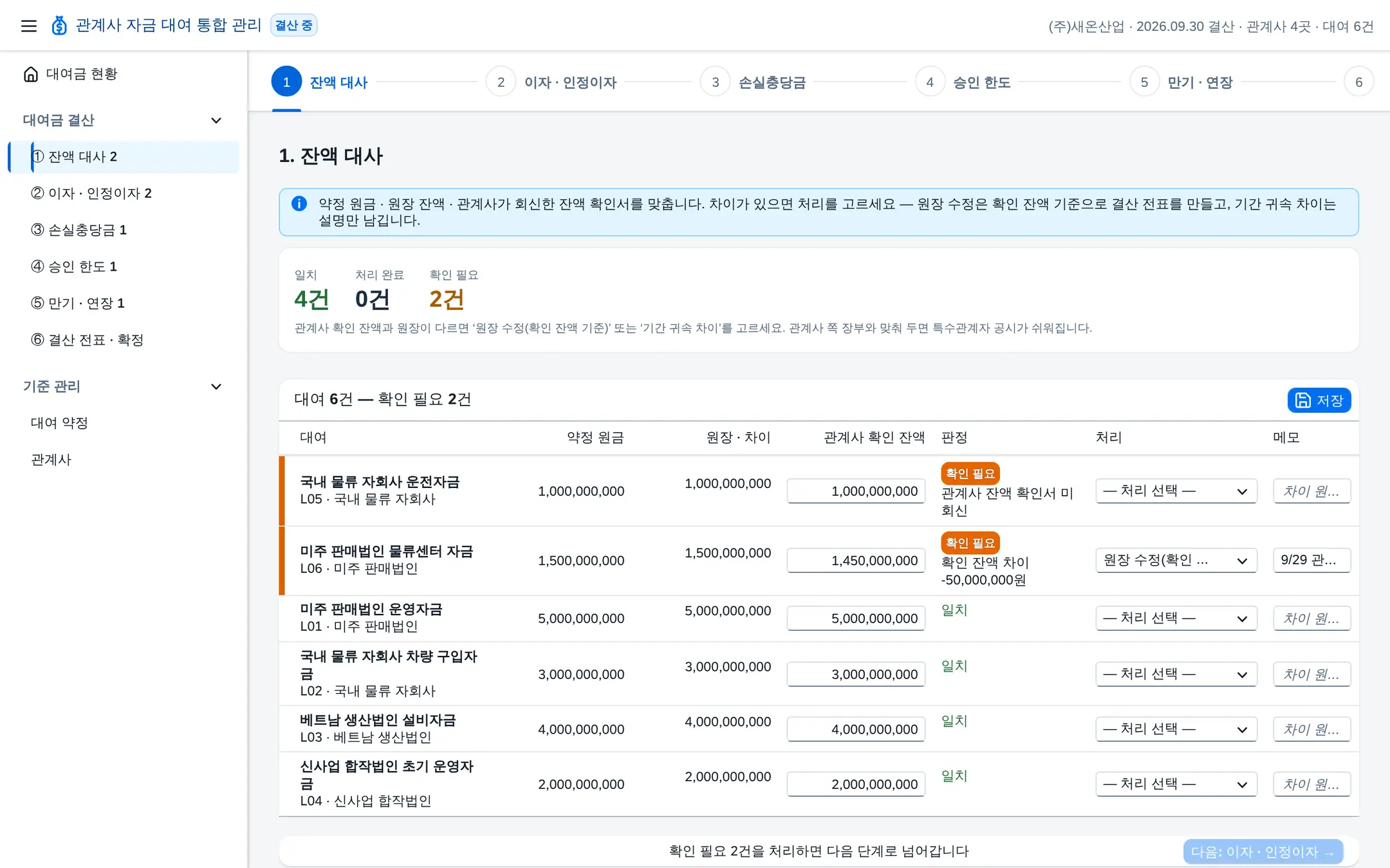 단계 ① 처리 입력