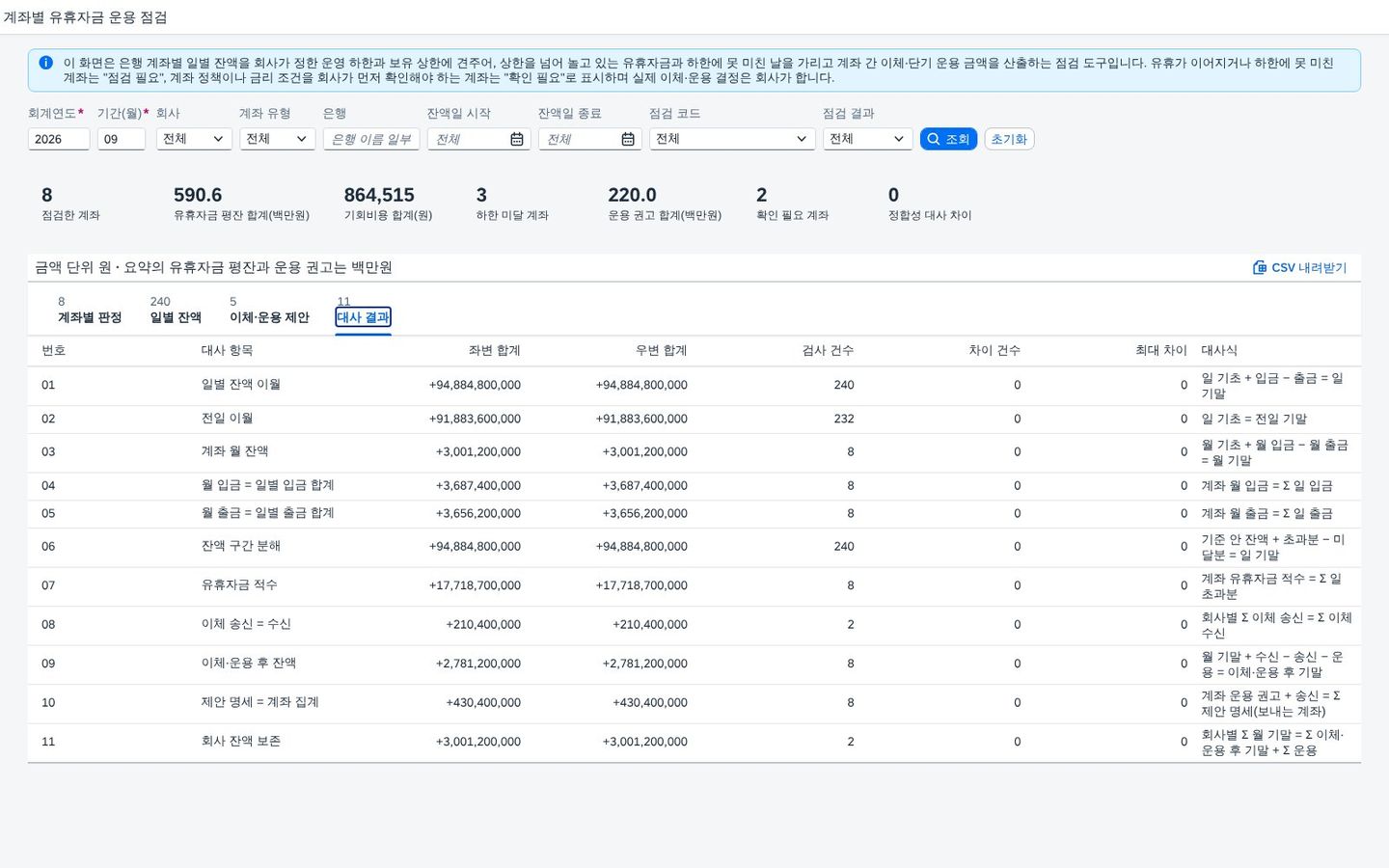 대사 결과 대사 결과