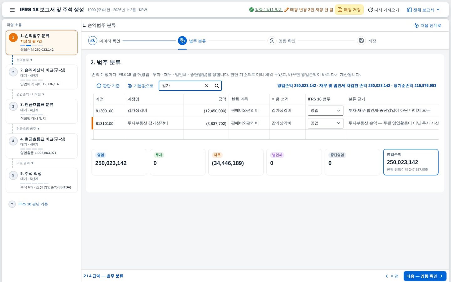 손익범주 분류 손익범주 분류