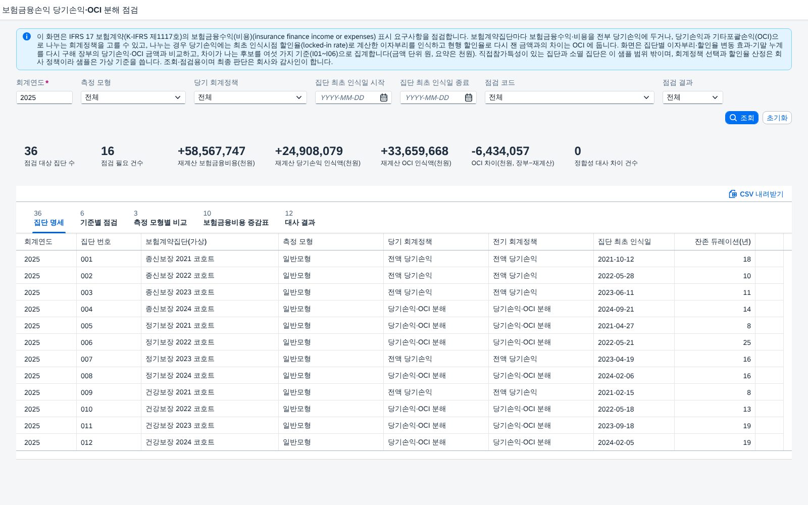 SAP 보험금융손익 당기손익·OCI 분해 점검 — IFRS 17, 최초 확정 할인율 이자부리와 할인율 변동 효과가 당기손익·OCI 로 제대로 갈렸는지 다시 계산해 장부와 대조한다 화면