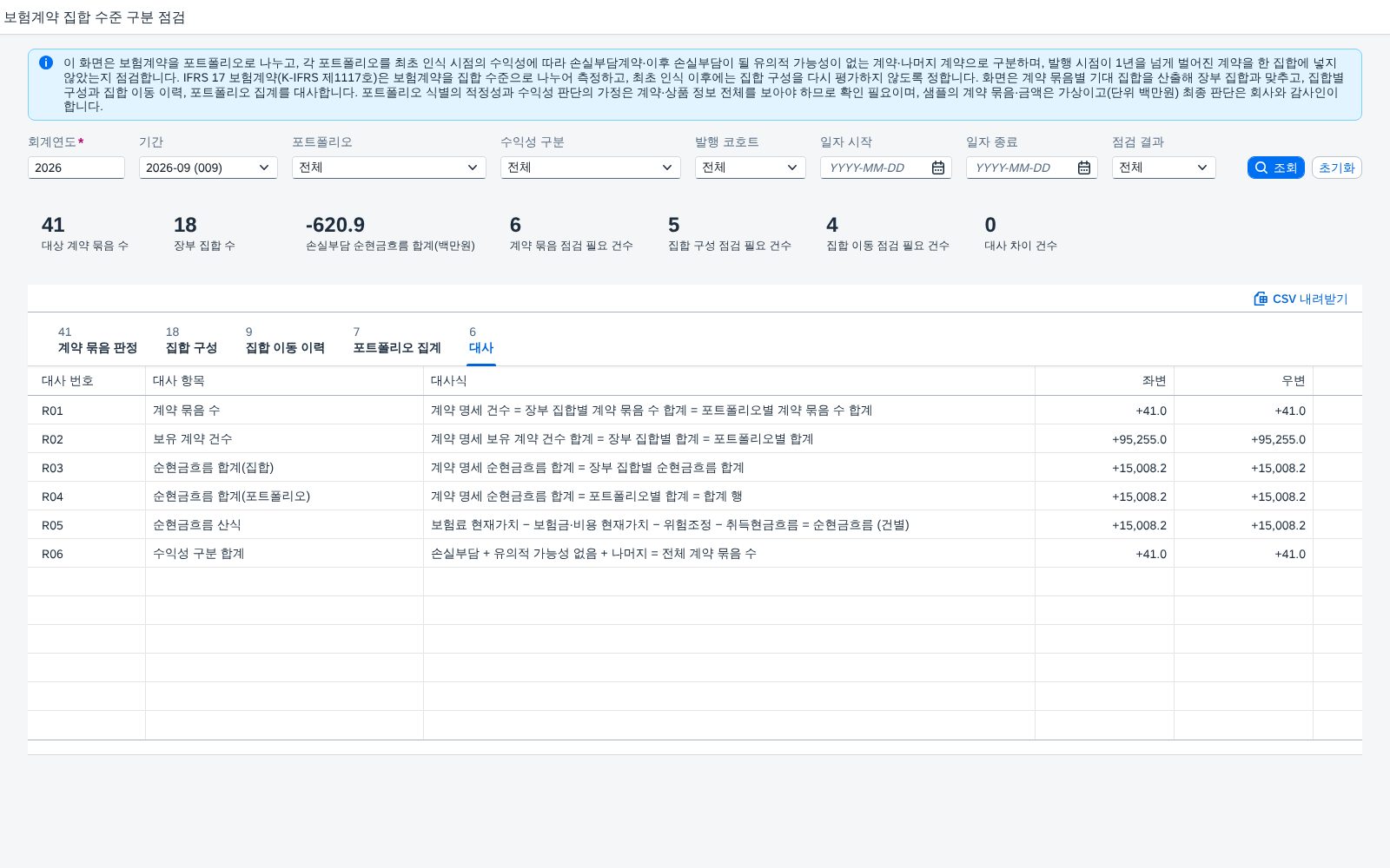 대사 결과