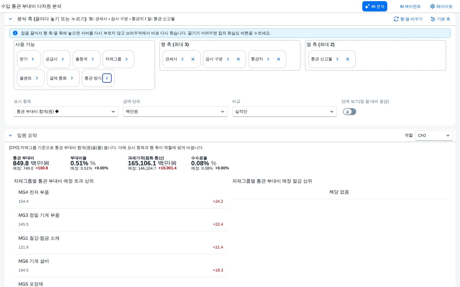 축을 옮긴 뒤