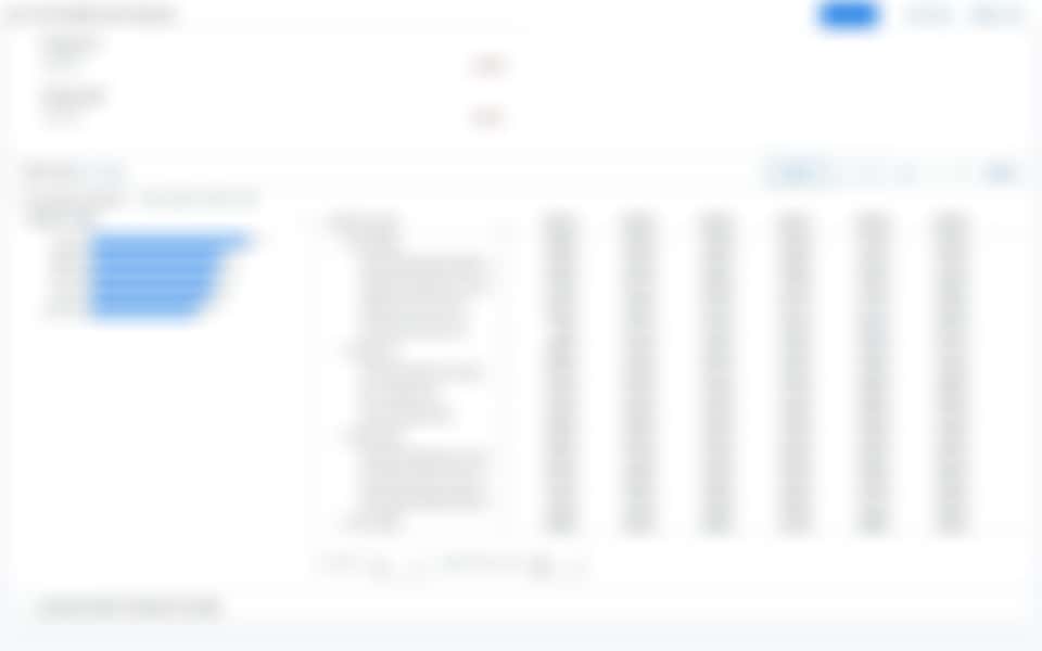 계산항목 — 납기 지연 라인 비율 계산항목 — 납기 지연 라인 비율