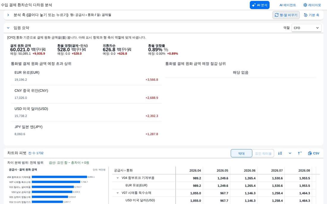 머리 영역을 접은 화면 머리 영역을 접은 화면