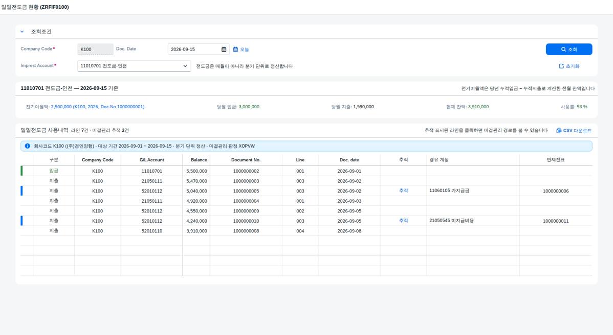 추적 표시와 경유 계정