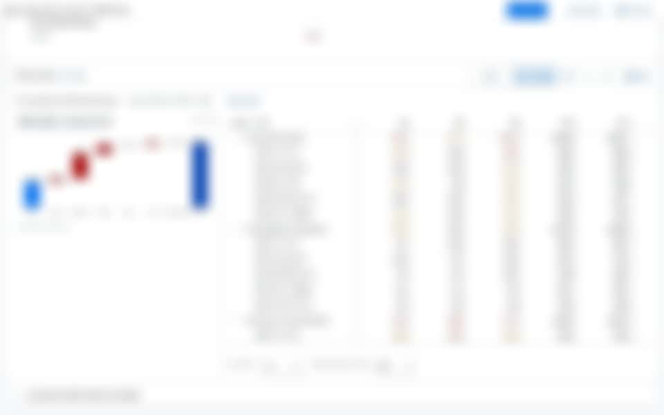 행을 누르면 요인 워터폴로 행을 누르면 요인 워터폴로