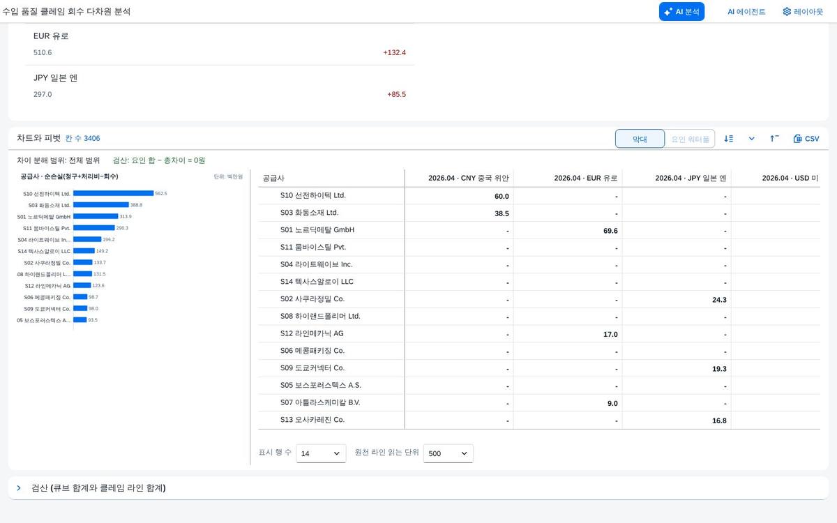 축 전환 — 서버를 다시 부르지 않는다 축 전환 — 서버를 다시 부르지 않는다