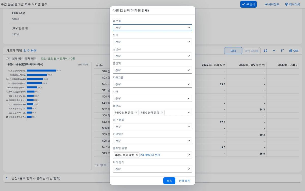 차원 값 다중 선택 차원 값 다중 선택