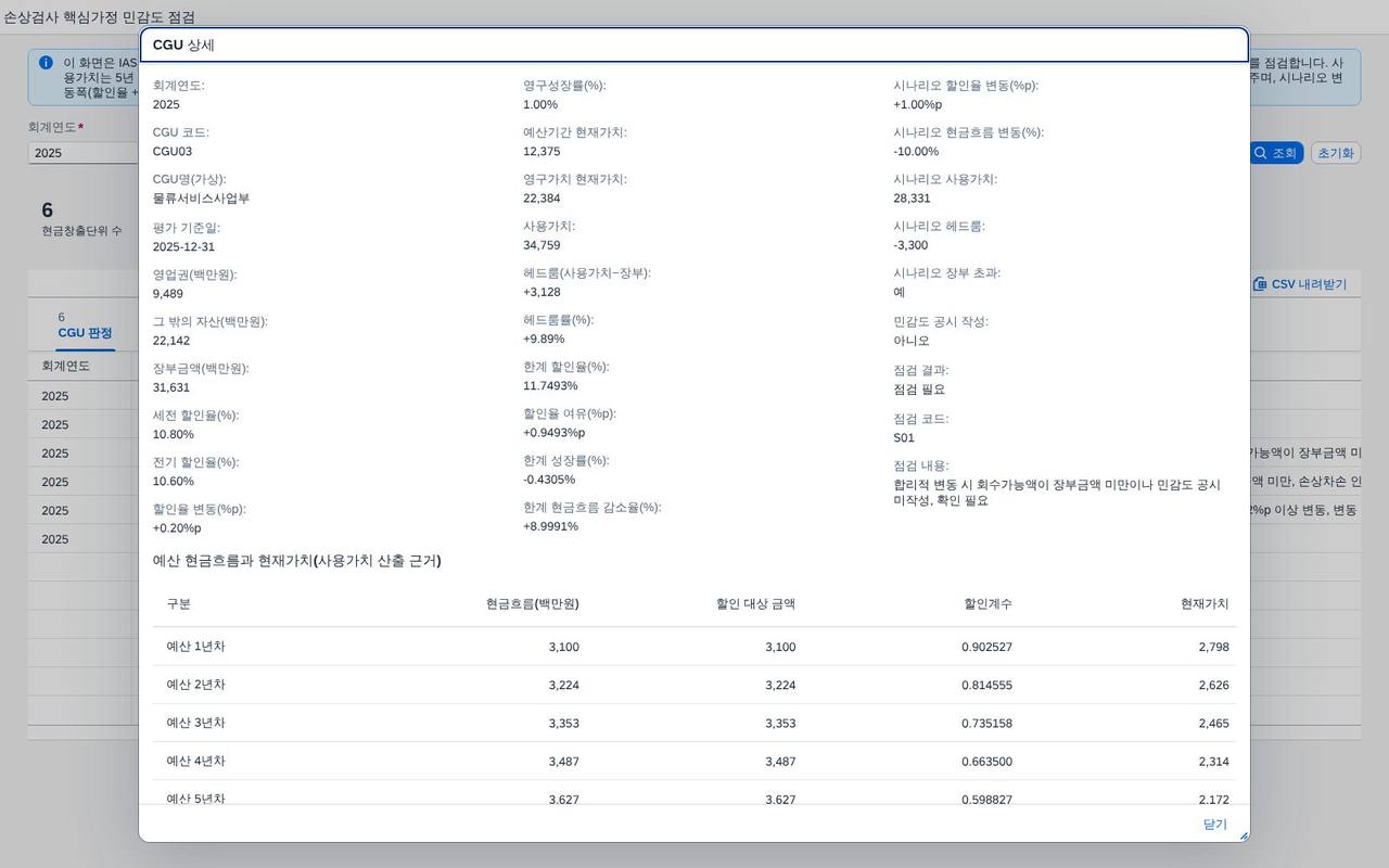 CGU 상세 팝업 CGU 상세 팝업