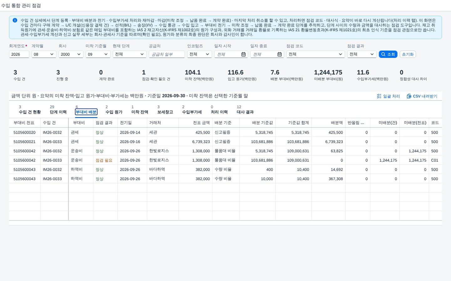 부대비 배분 — 2000 · 8월 계약 부대비 배분 — 2000 · 8월 계약