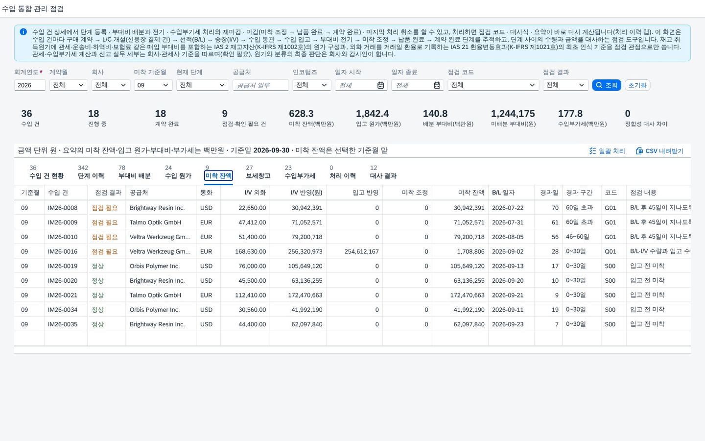 미착 잔액 — 9월 말 미착 잔액 — 9월 말