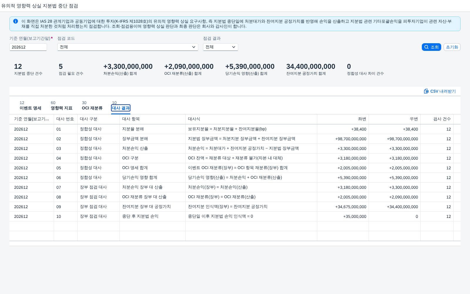대사 결과 대사 결과