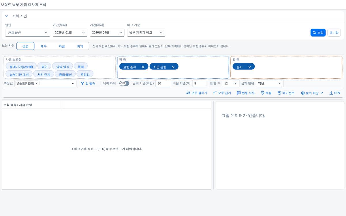 SAP 보험료 납부 자금 다차원 분석 리포트 — 납부 계획 대비 차이를 요인으로 가르고 원천 문서까지 내려가는 월 자금 점검 화면