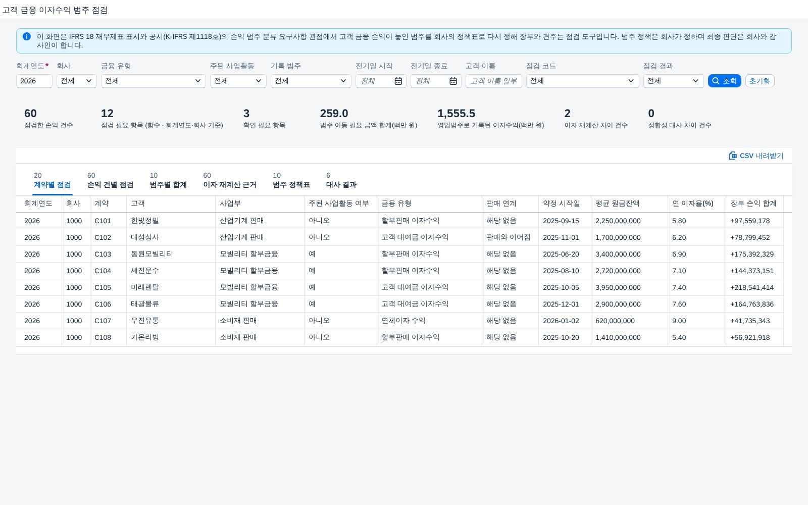 SAP 고객 금융 이자수익 범주 점검 — 할부·대여 이자가 영업·투자·재무 중 맞는 범주에 놓였는지 정책표로 다시 따지기 화면