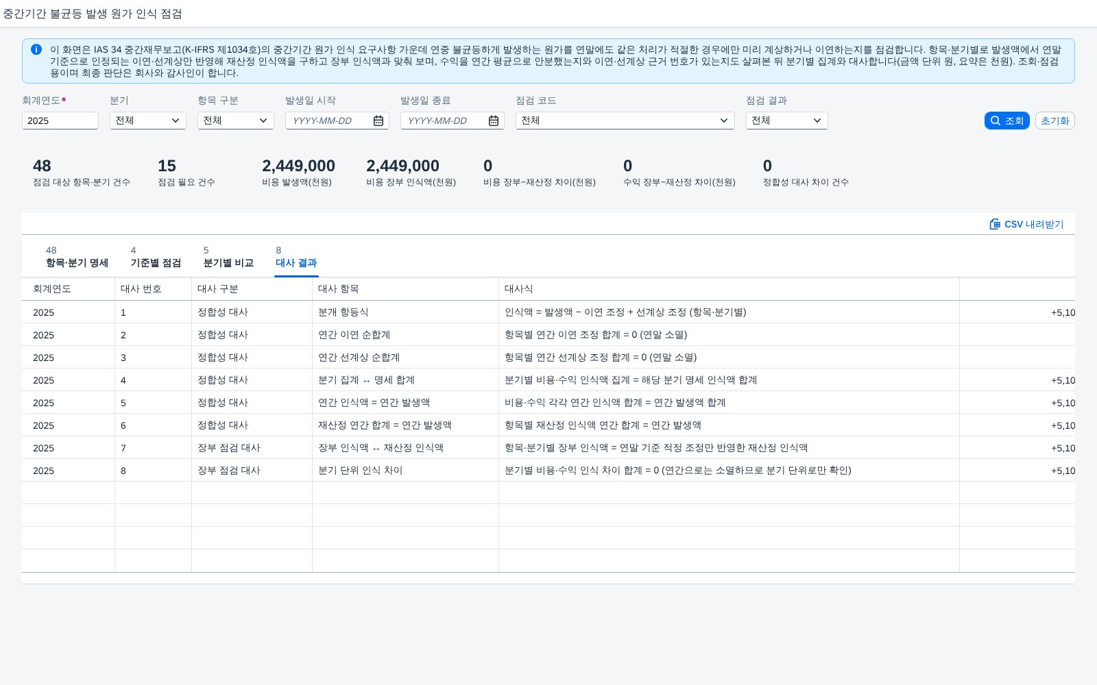 대사 결과 대사 결과
