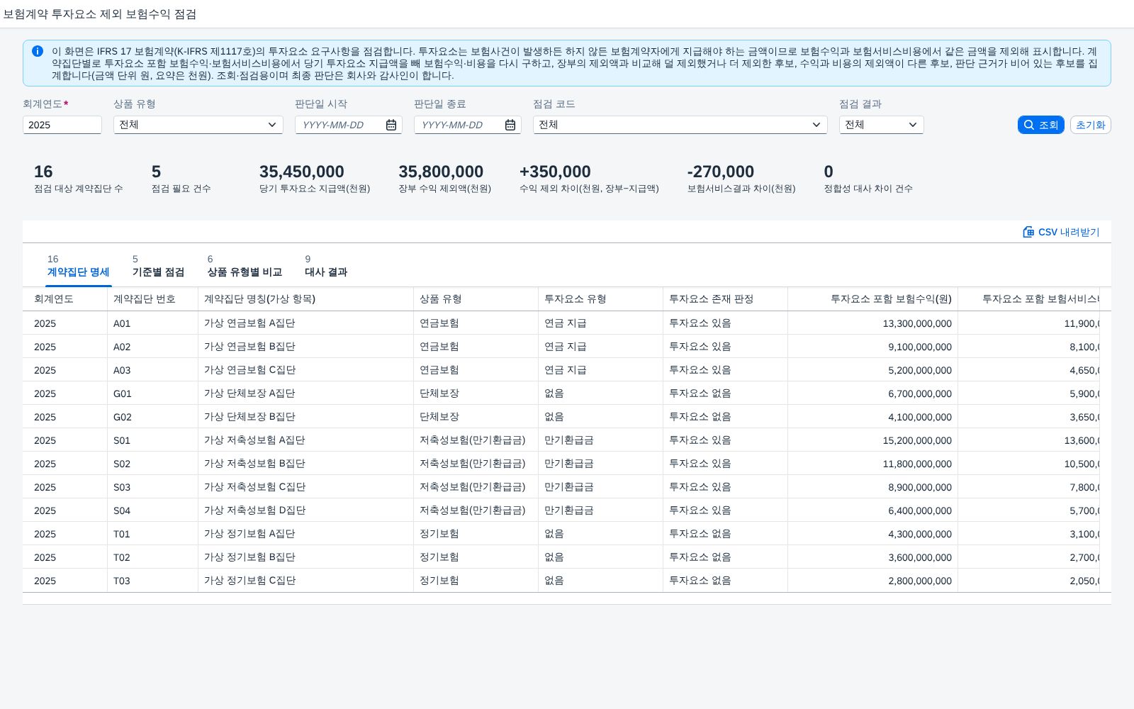 SAP 보험계약 투자요소 제외 보험수익 점검 — IFRS 17, 보험사건과 무관하게 돌려주는 금액을 수익과 비용에서 같은 만큼 뺐는지 장부와 맞춰본다 화면