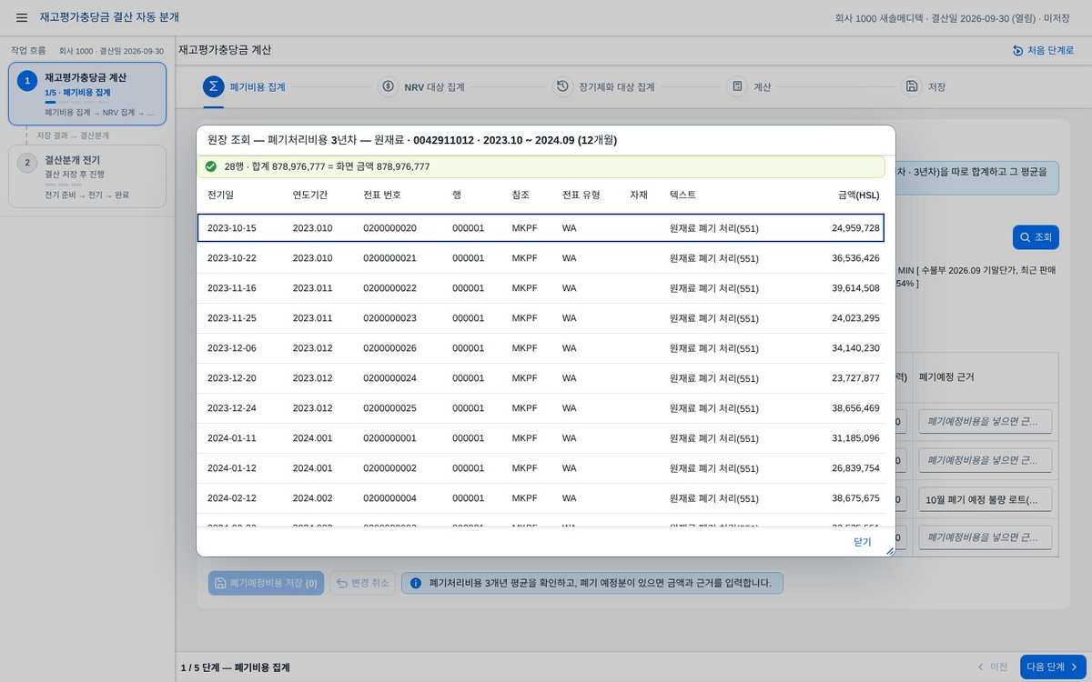 ① 폐기비용 집계 — 연차별 원장조회