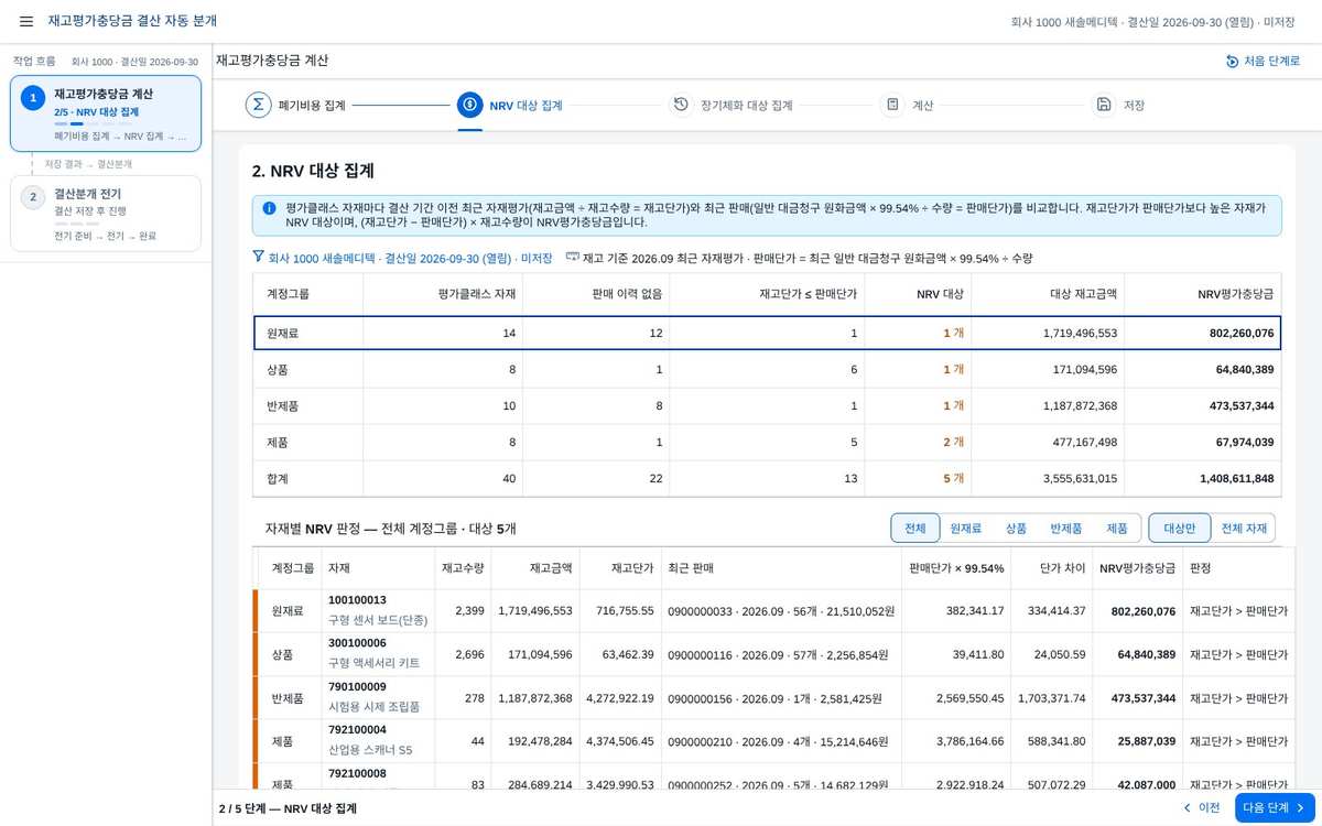 ② NRV 대상 집계 — 계정그룹 요약과 대상 자재