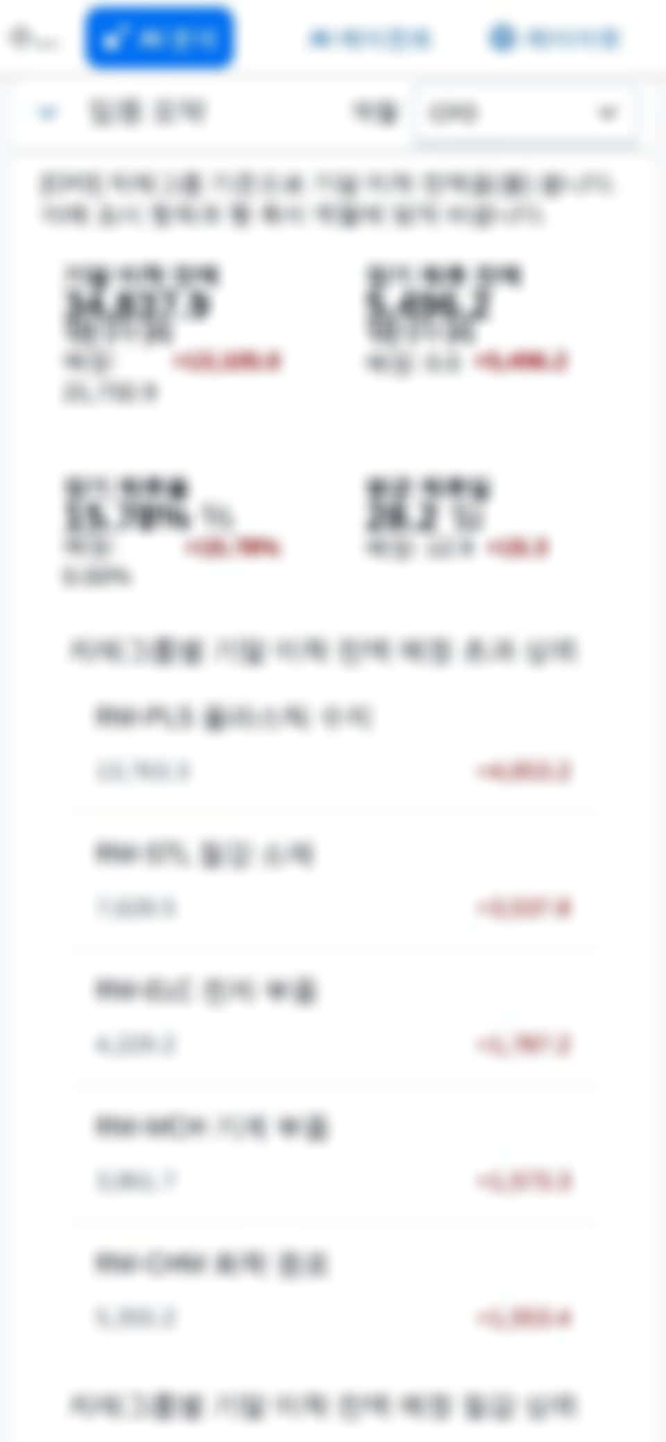 390px — 임원 요약 390px — 임원 요약