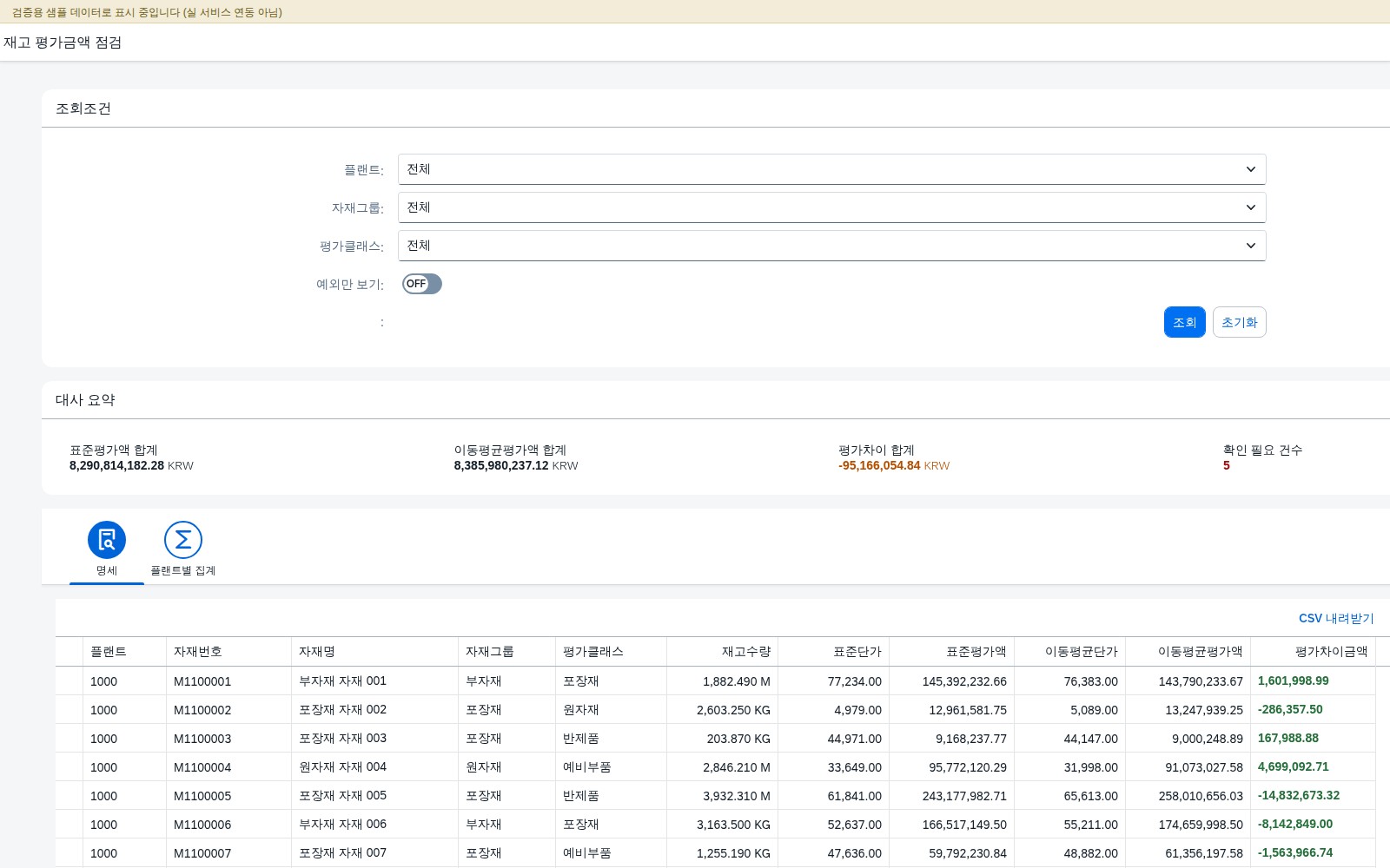 SAP 재고 평가금액 점검 — 표준원가와 이동평균원가, 같은 재고에 왜 다른 값이 붙는지부터 본다 화면