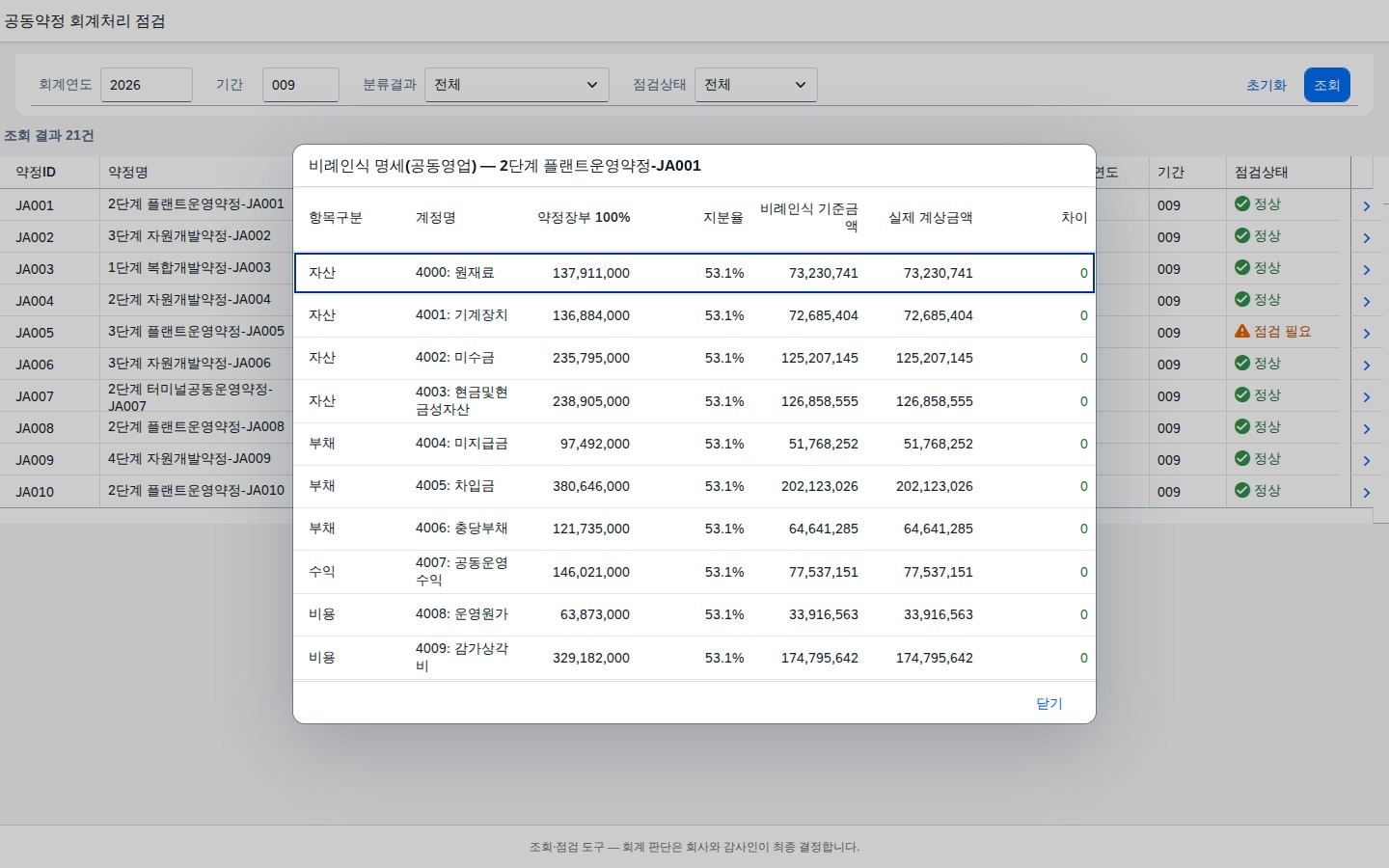 공동영업 약정의 비례인식 명세 다이얼로그 — 계정별 100% 금액·지분율·인식기준액·계상액·차이