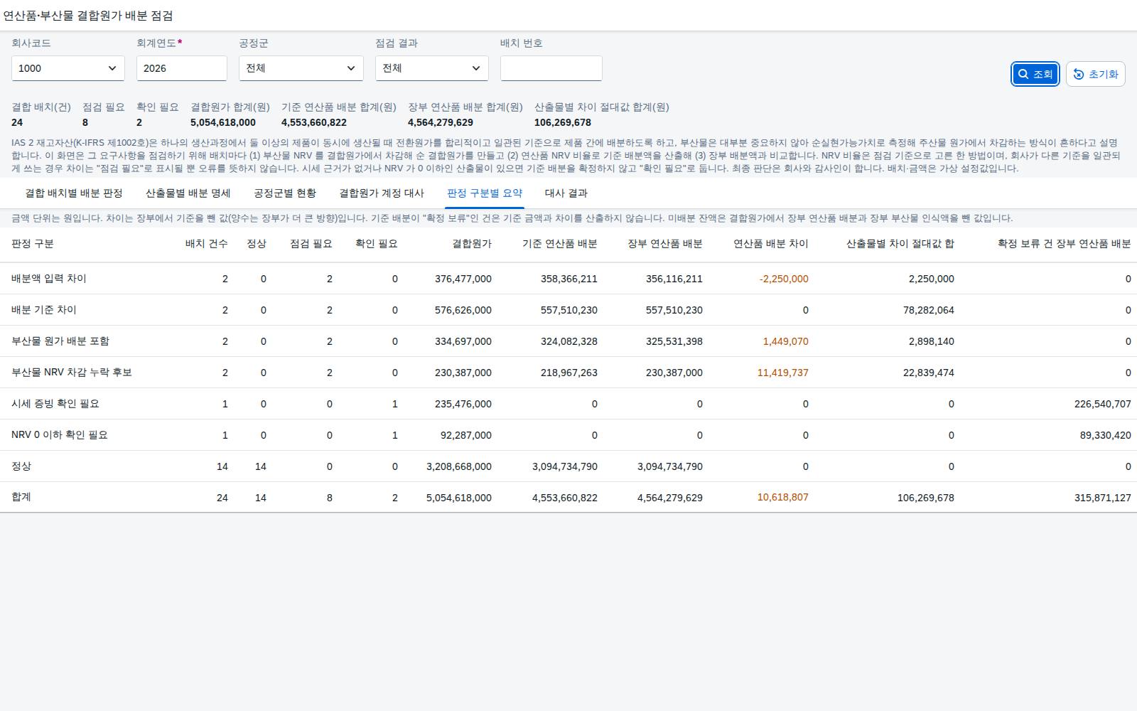 판정 구분별 요약 탭 판정 구분별 요약 탭