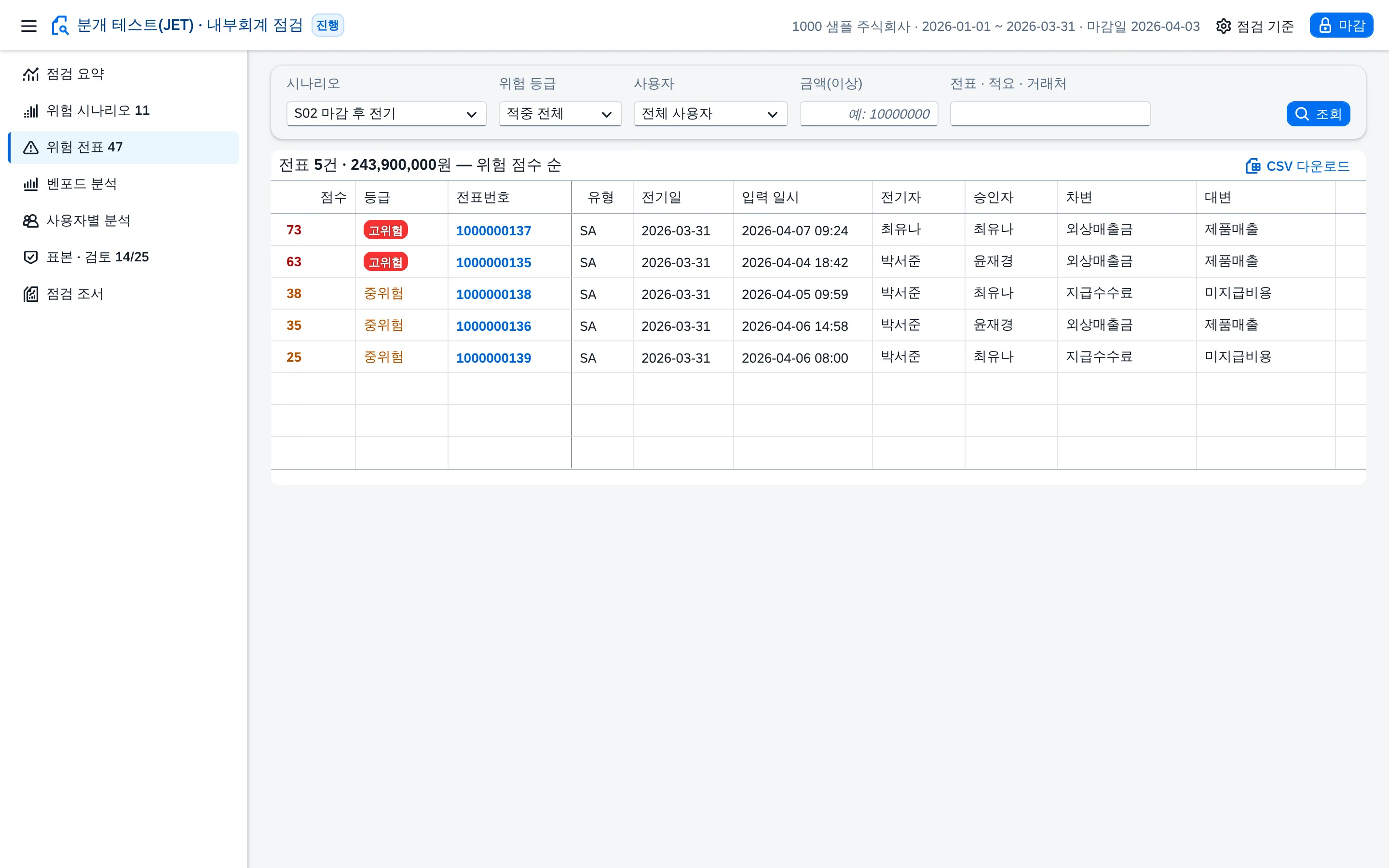 시나리오로 거르기 — 마감 후 전기