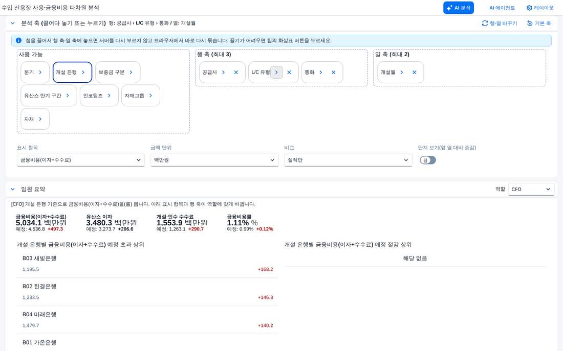 축을 옮긴 뒤 — 서버를 다시 부르지 않고 재집계
