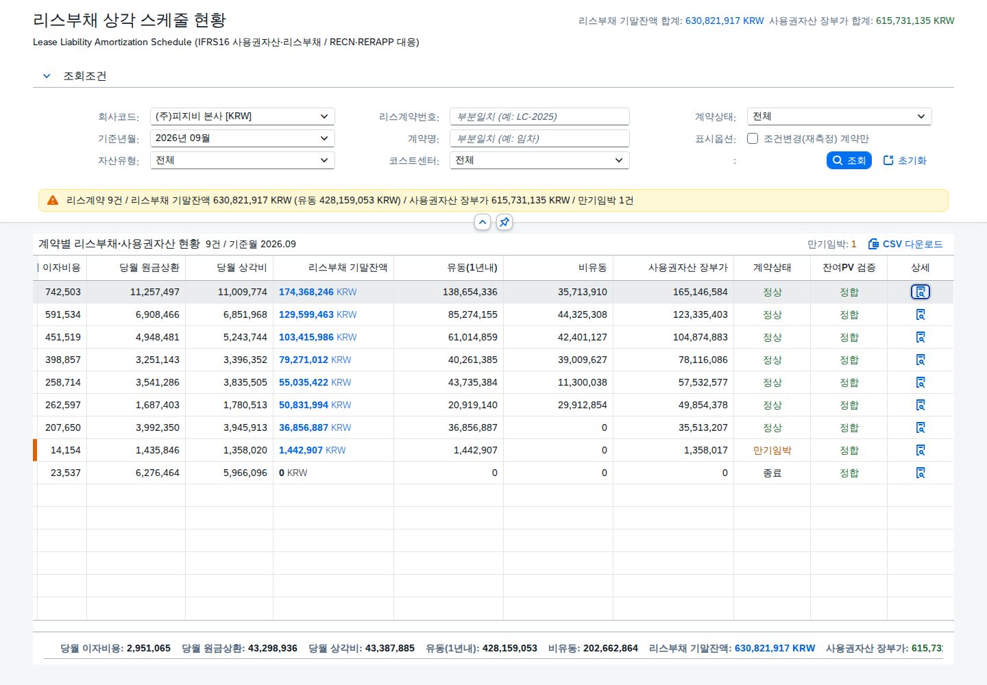리스부채 잔액·유동/비유동·사용권자산